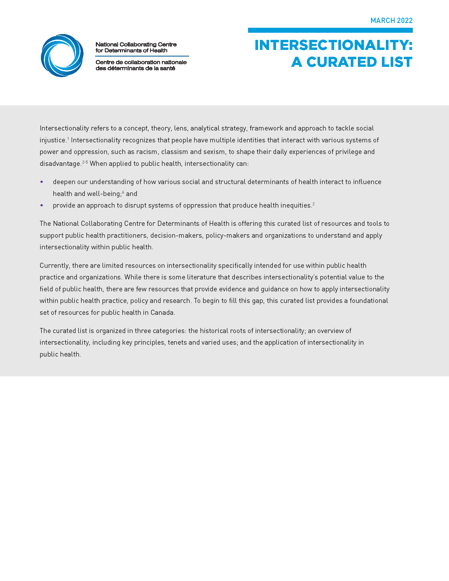 Intersectionality: A curated list