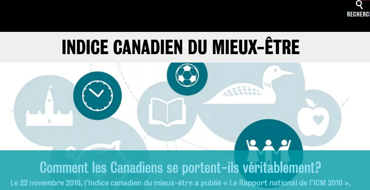 Indice canadien du mieux-être